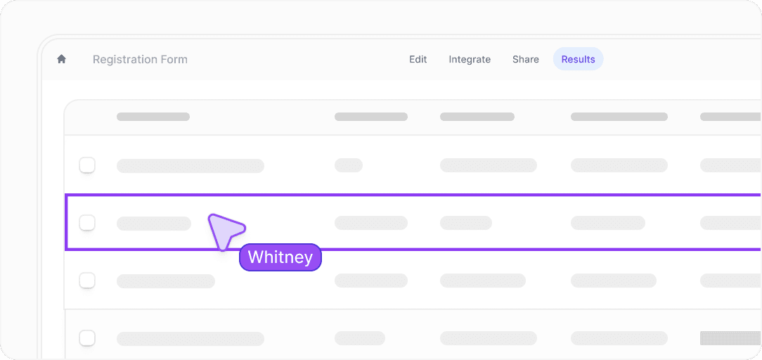 Analyze, review, and collaborate